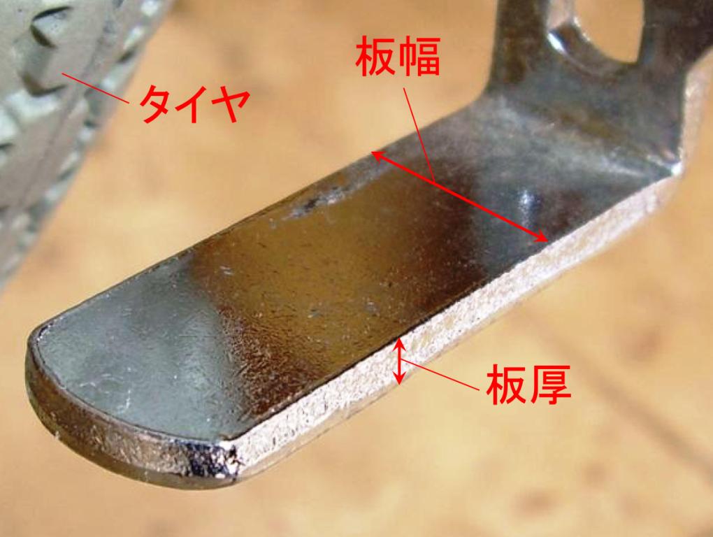 車いすブレーキ部品 ロックン